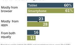 新闻爆料器怎么使用的,轻松掌握新闻线索的实用指南