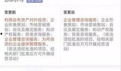 娱乐圈吃瓜等级,从初级小白到资深瓜农，你处于哪个阶段？
