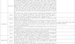 爆料江湖故事大全最新视频,揭秘爆料江湖故事大全最新视频背后的传奇故事
