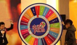 大转盘最新消息爆料是真的吗,真相揭秘，是真是假？
