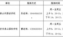 泰安新闻爆料热线电话,倾听民声，守护城市脉搏