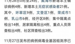 威海最新爆料消息今天疫情,多区域调整防控措施，防控形势持续优化