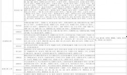 曹芳身高爆料视频大全最新,最新爆料视频大盘点