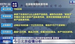 外媒爆料唐山天气网新闻,外媒爆料最新气象动态