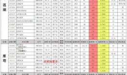 五月最新爆料视频大全下载,热点事件一网打尽
