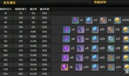 八重神子最新试玩爆料,新角色魅力绽放，游戏体验再升级