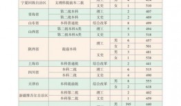 最美萌新爆料视频大全,萌新集结！盘点最美萌新爆料视频大全